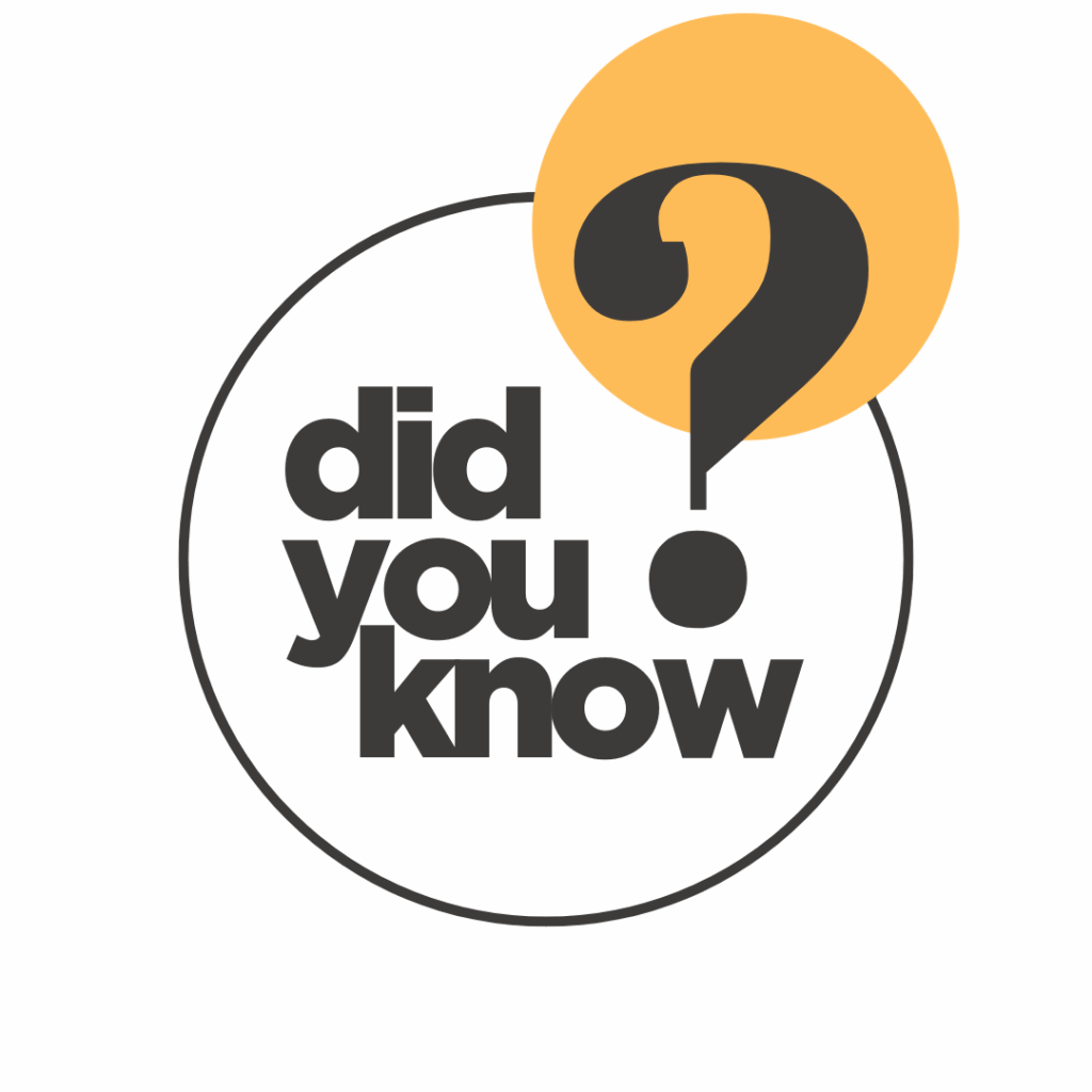 Did You Know Question